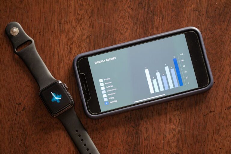 Top 3 apps improving personal productivity