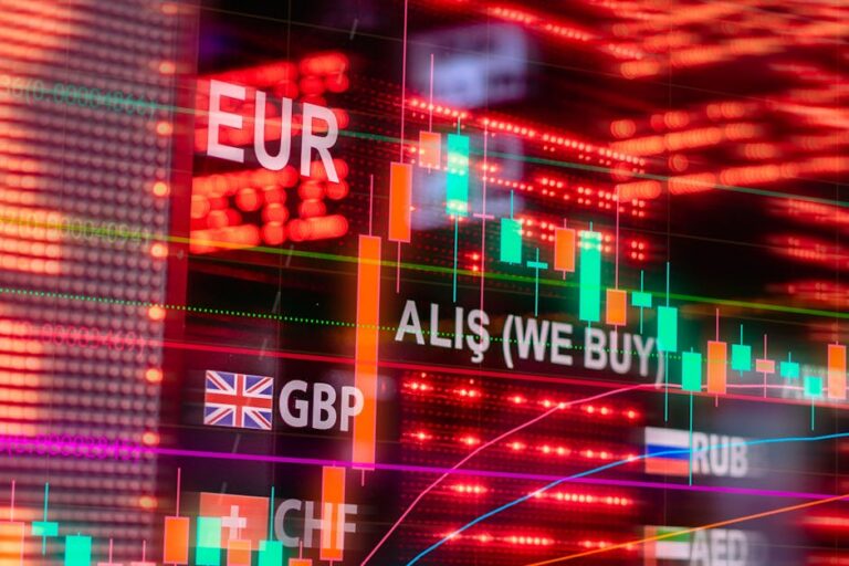 Fast facts: Global economic indicators