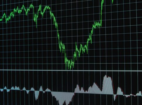Stock Market Today: Dow and Nasdaq Rally as U.S. Inflation Report Lifts Fed Rate-Hike Odds — Economy coverage by Daily Ame...