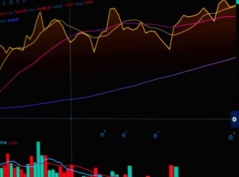 US stock index futures pare losses after economic data — Economy coverage by Daily American Press. Photo: Rafael Minguet D...
